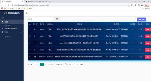 基于ssm mysql bootstrap jsp的服裝銷售商城系統